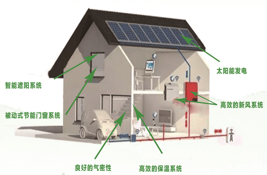 建筑门窗现场气密性检测仪